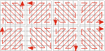 Sequência diagonal